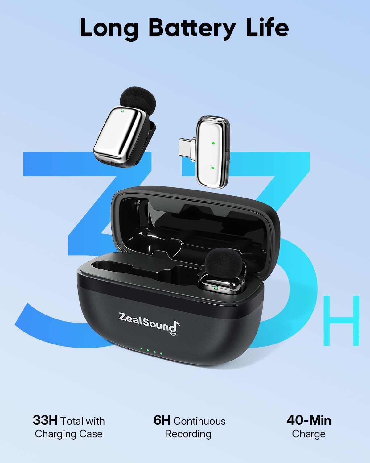 ZealSound Mini Wireless Lavalier Microphone for iPhone iPad Android, Dual Channel Wireless Microphones with Noise Cancellation, Mute & Volume Control, 33H Battery Case, USB-C & Lightning Plug & Play
