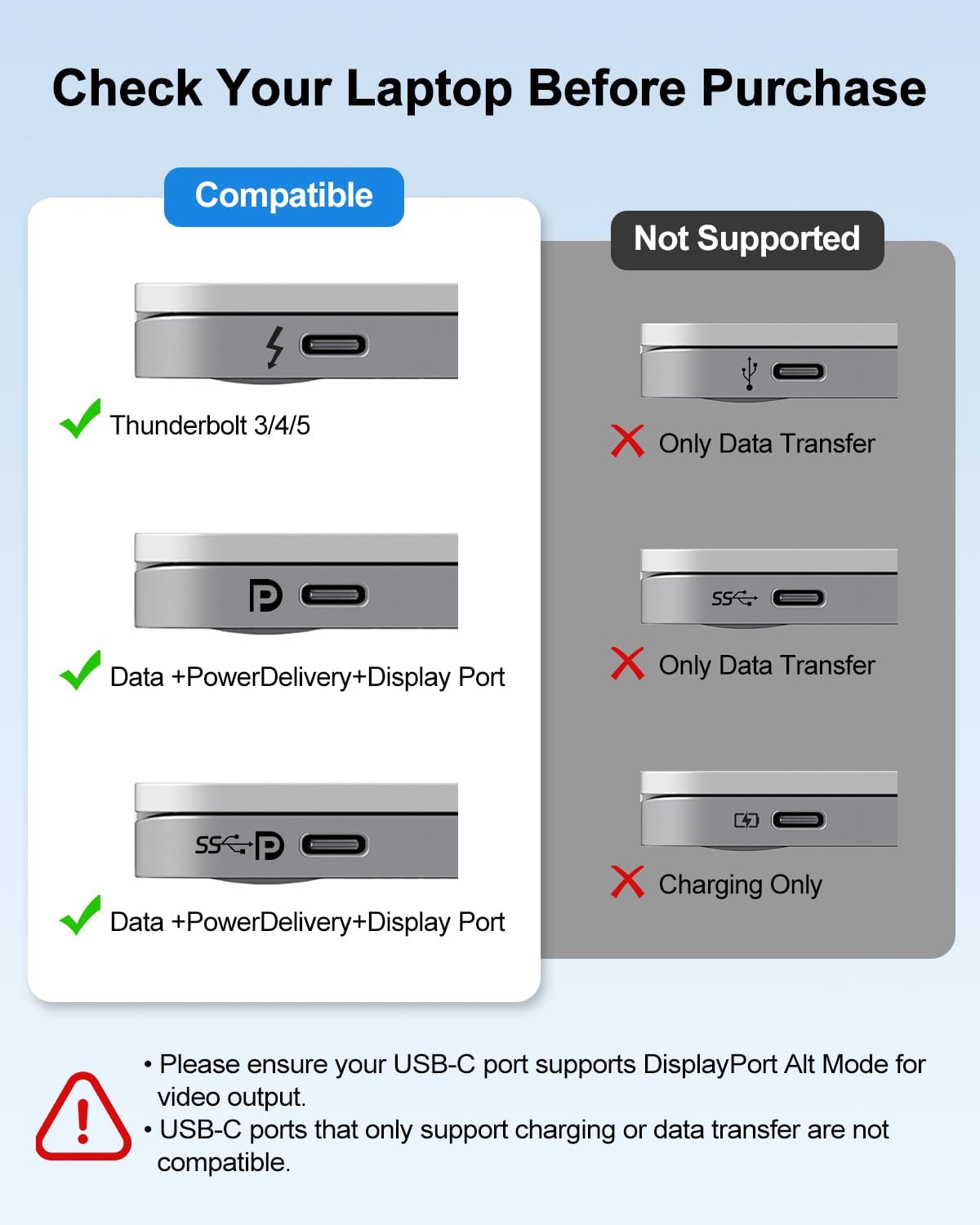 USB C to HDMI & DisplayPort Adapter, Laptop Dual 4K@60Hz Monitors Adapter