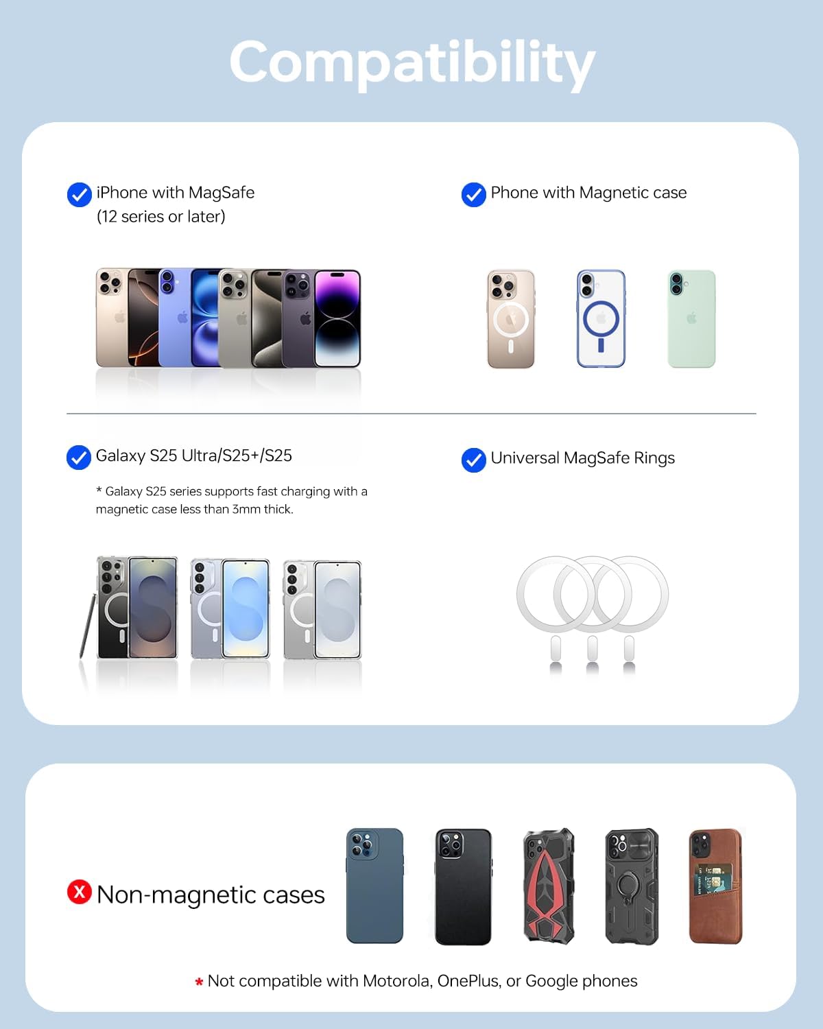 ULiXWH 10,000mAh for MagSafe Power Bank Ultra-Slim Metal-Alloy | Magnetic Wireless Charger with USB-C Cable, Fast Charging Portable Battery for iPhone 17 Pro Max/17 Pro/Air/16/15/14/13, Blue
