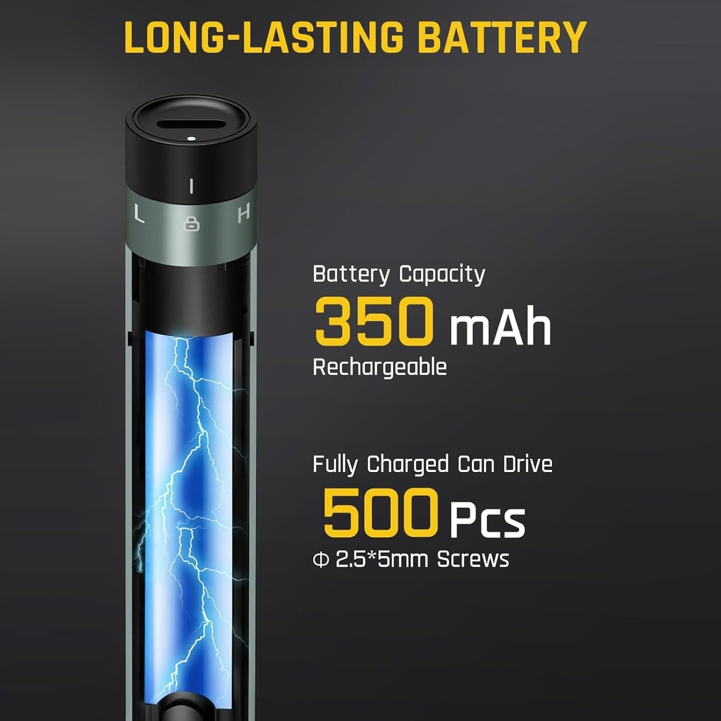LMQ Mini Electric Screwdriver, 30 in 1 Small Electric Screw Driver Kit | with 24 Magnetic Bits, 3 LED Lights, Precision Cordless Repair Tool ,for Phone, Camera, Laptop, Watch