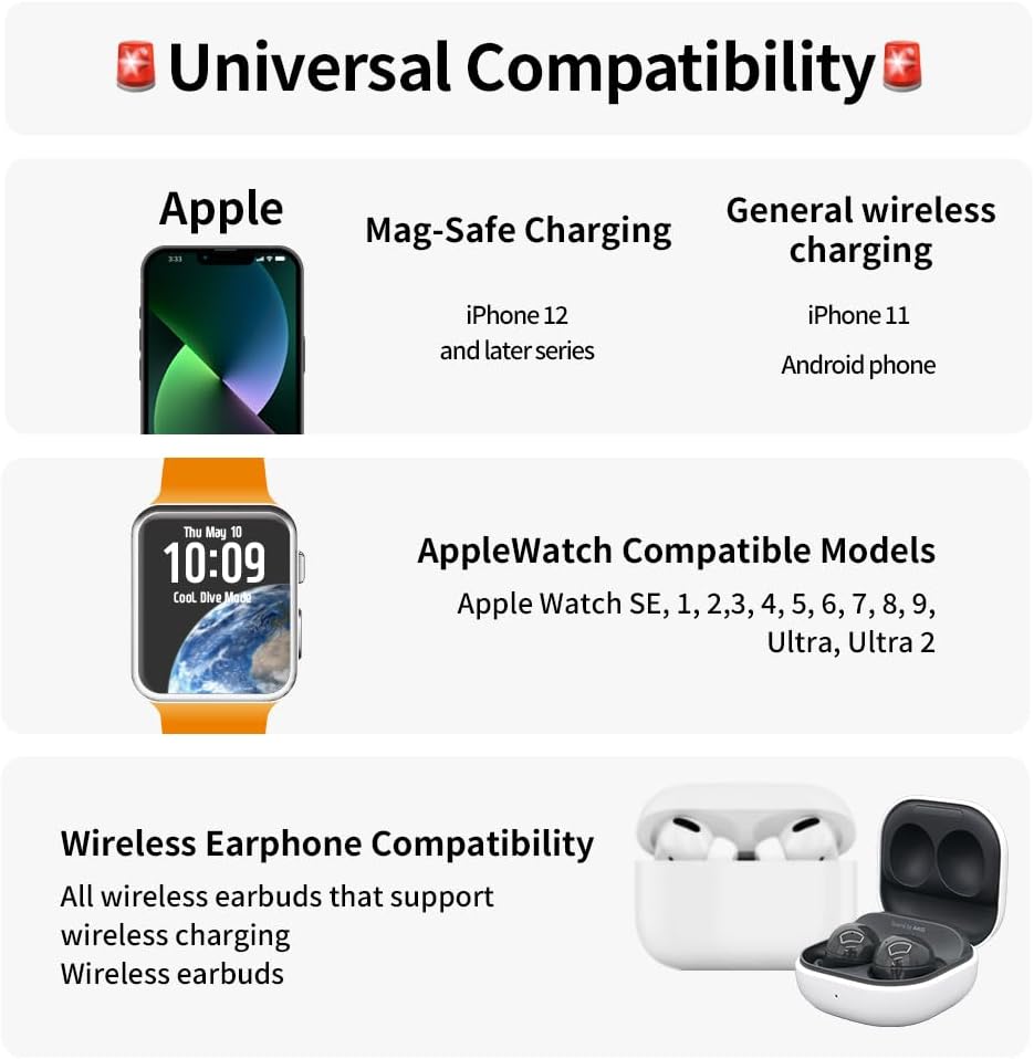 3-in-1 Foldable Wireless Charging Station, MagSafe Fast Charger Compatible with iPhone 16/15/14/13/12 Pro Max, 5W for AirPods, 2W for Apple Watch Series, SpaceGray