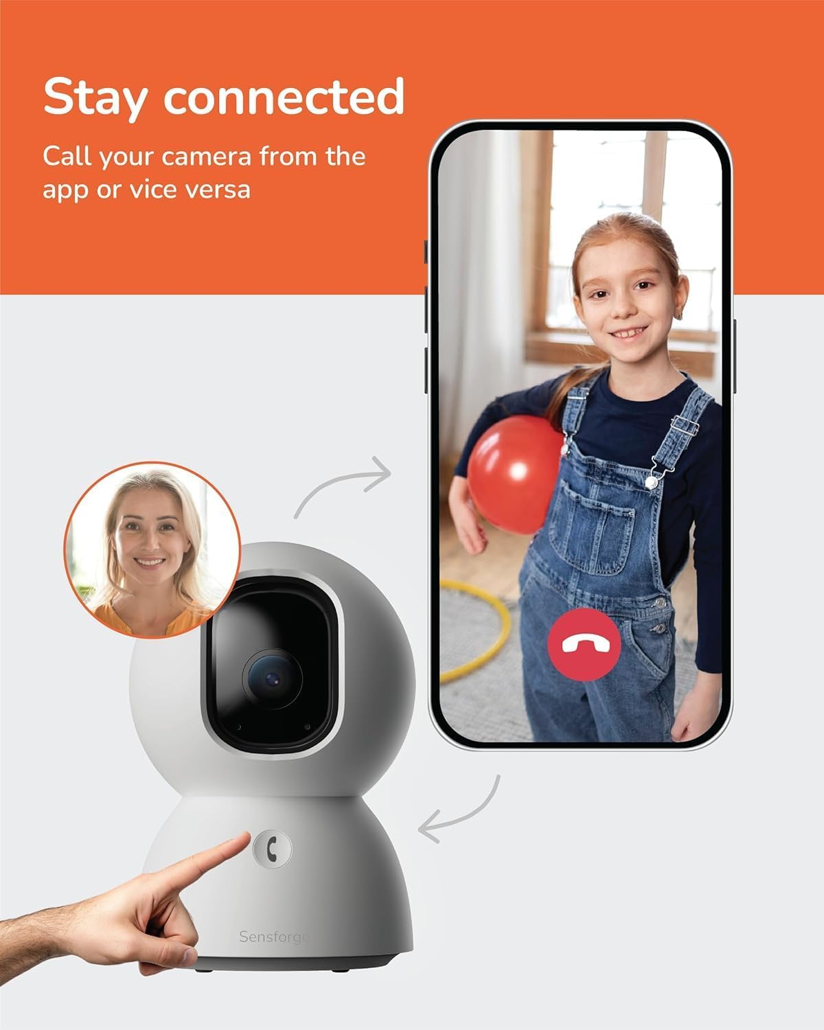 SensForge 2.5K Indoor Pan-Tilt Security Camera, 360° Dual-Band 2.4/5GB Wi-Fi Camera for Home, AI Human & Pet Detection, 64GB SD Card Included, Two-Way Talk, No Subscription Required (2-Pack, White)