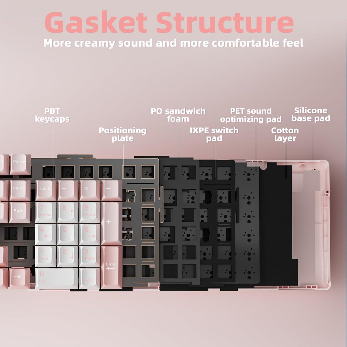 LINGBAO K108 Pro Wireless Mechanical Pink Creamy Keyboard with Number Pad