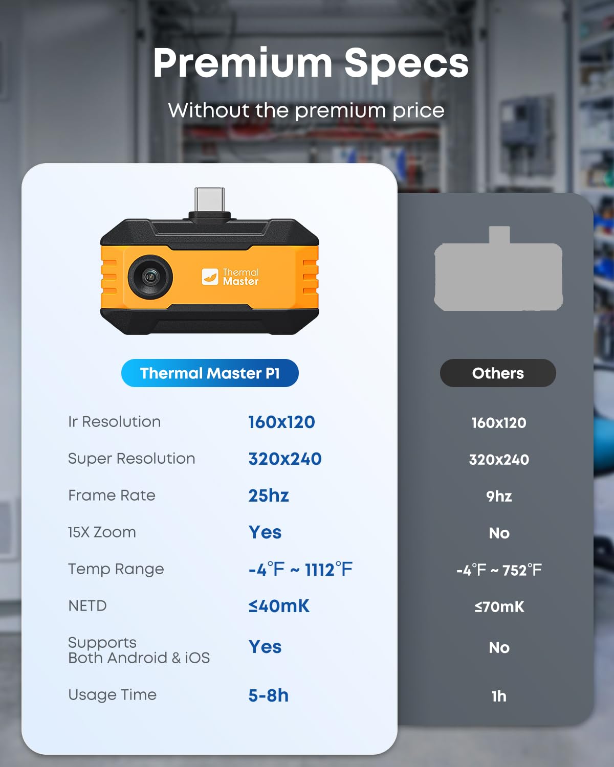 Thermal Master P1 Thermal Camera for USB-C iPhone Android, Orange | 320x240 X³ 160x120 Ir Resolution, ±3.6℉ Accuracy, Spot Tracker, 15x Zoom 25Hz Infrared Imager for HVAC Home Inspection