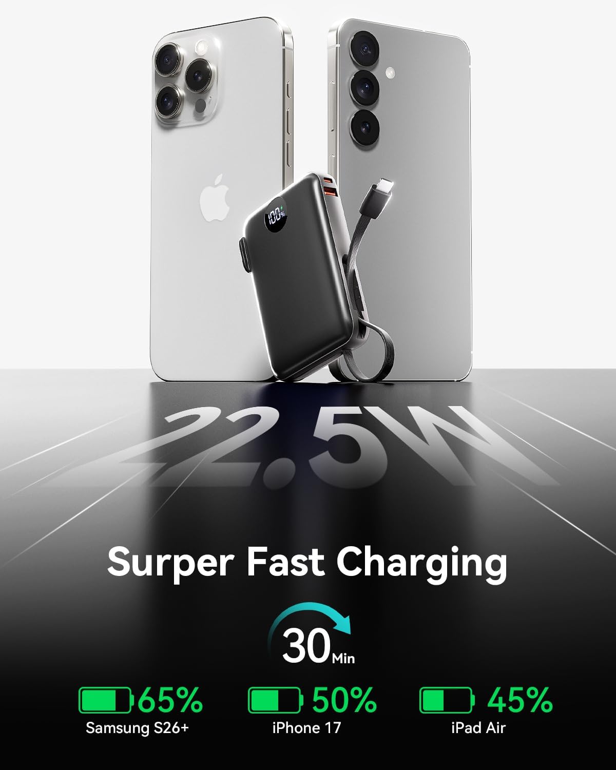 Portable Charger Power Bank 10000mAh, 45% Smaller Built-in Cables & AC Plug | Built-in Cables & AC Plug, 22.5W Fast Charging, 4-Device Charging, Travel Essential, for iPhone, iPad & Samsung Galaxy, Black