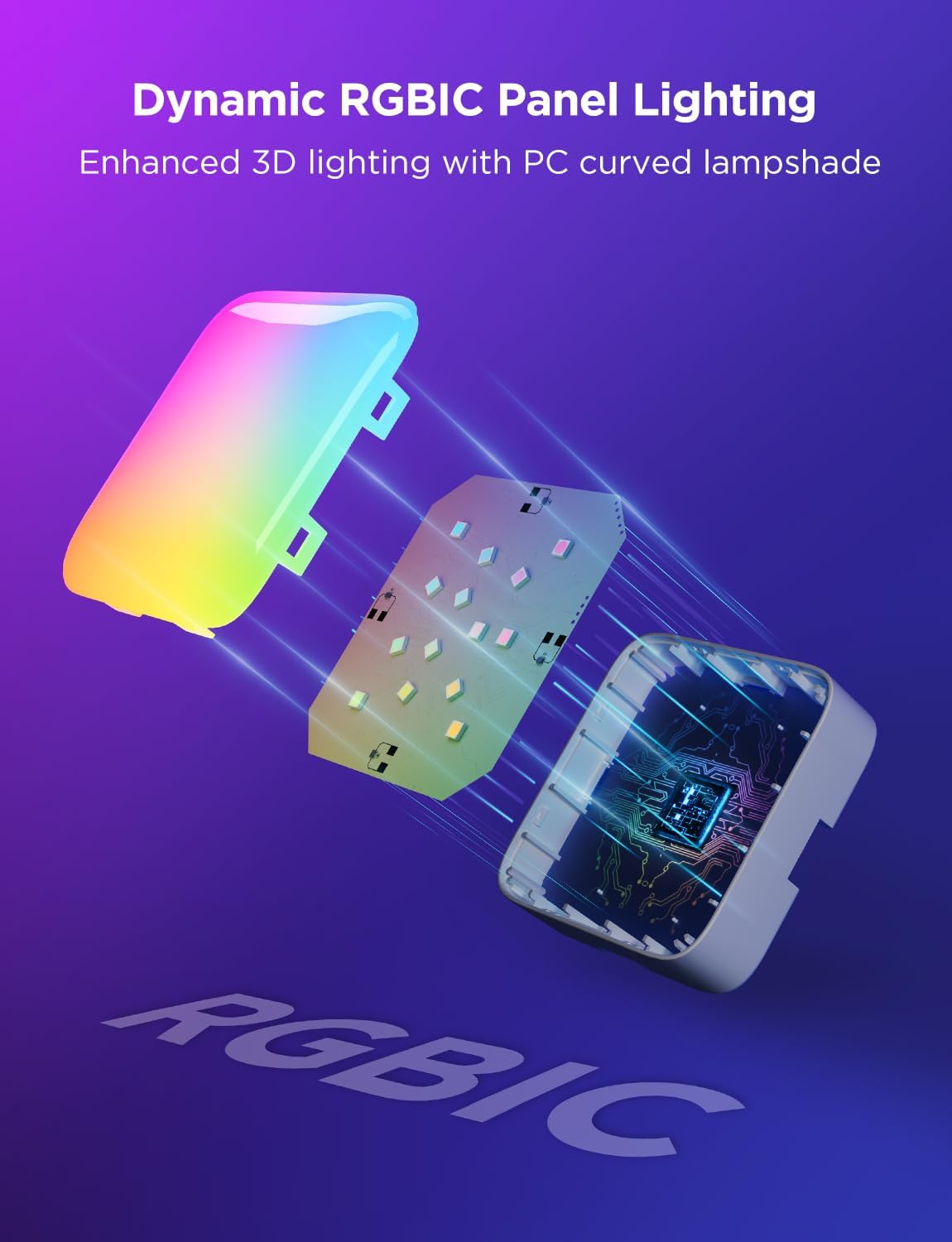 Govee Mini Panel Lights, RGBIC Wall Lights, Smart LED Wall Panels