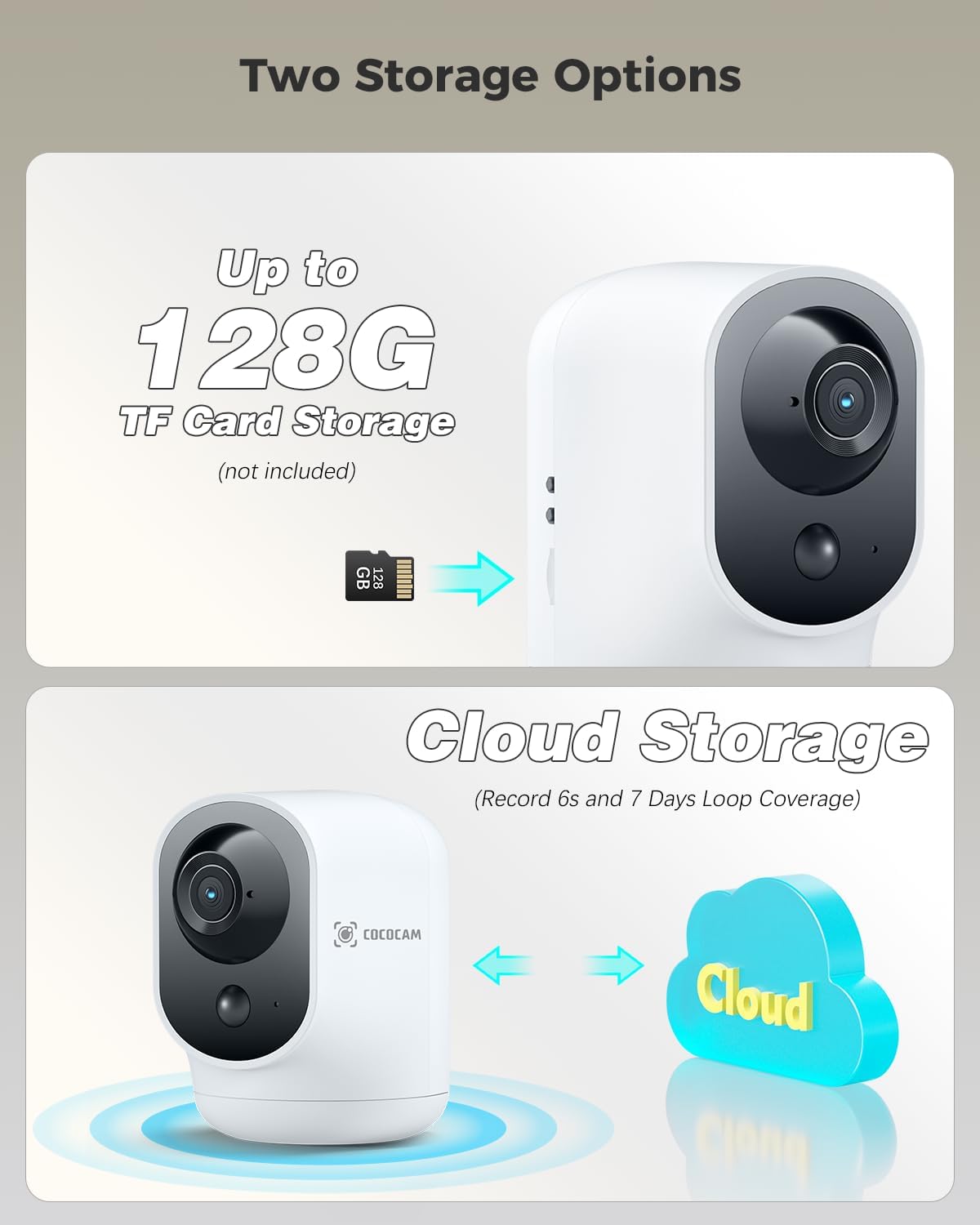 COCOCAM 2K Indoor Pan/Tilt WiFi Security Camera with 5200mAh Battery