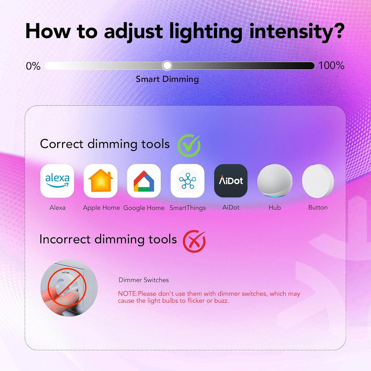 OREiN Matter Smart Light Bulb, A19 RGBTW Color Changing Light Bulbs, 4 Pack