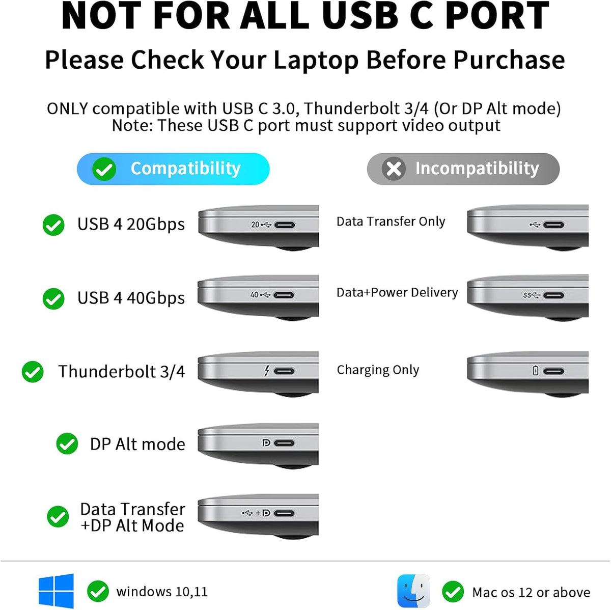 USB C to Dual HDMI Adapter, 4K@60Hz Type-C to HDMI Splitter for Dual Monitors Extend Display for MacBook Pro/Air, Dell XPS 13/15/17, HP, Lenovo, Samsung Galaxy, Surface Type C Laptop