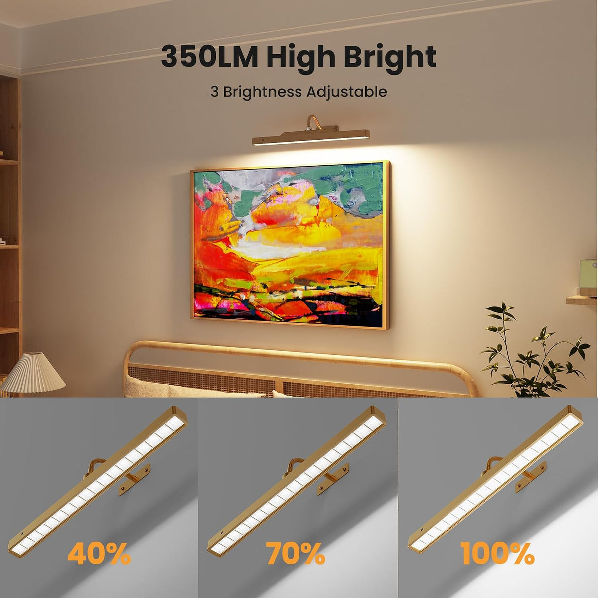 Wireless Picture Light Battery Operated, 1Pack Remote Control Painting Light with Timer, 13Hrs Service Life Art Display Light for Picture Frame Artworking Portrait, Poster, Photo, Mirror_Antique Gold