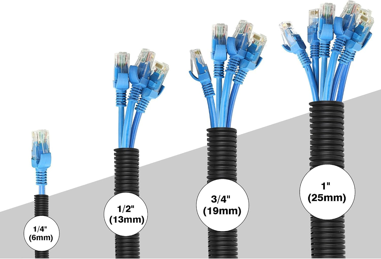 25FT - 1/2 Inch Split Wire Loom with Installation Tool - Black | Easy to Install, Flame-Retardant, Abrasion-Resistant Wire Cover for Automotive, Home & Office