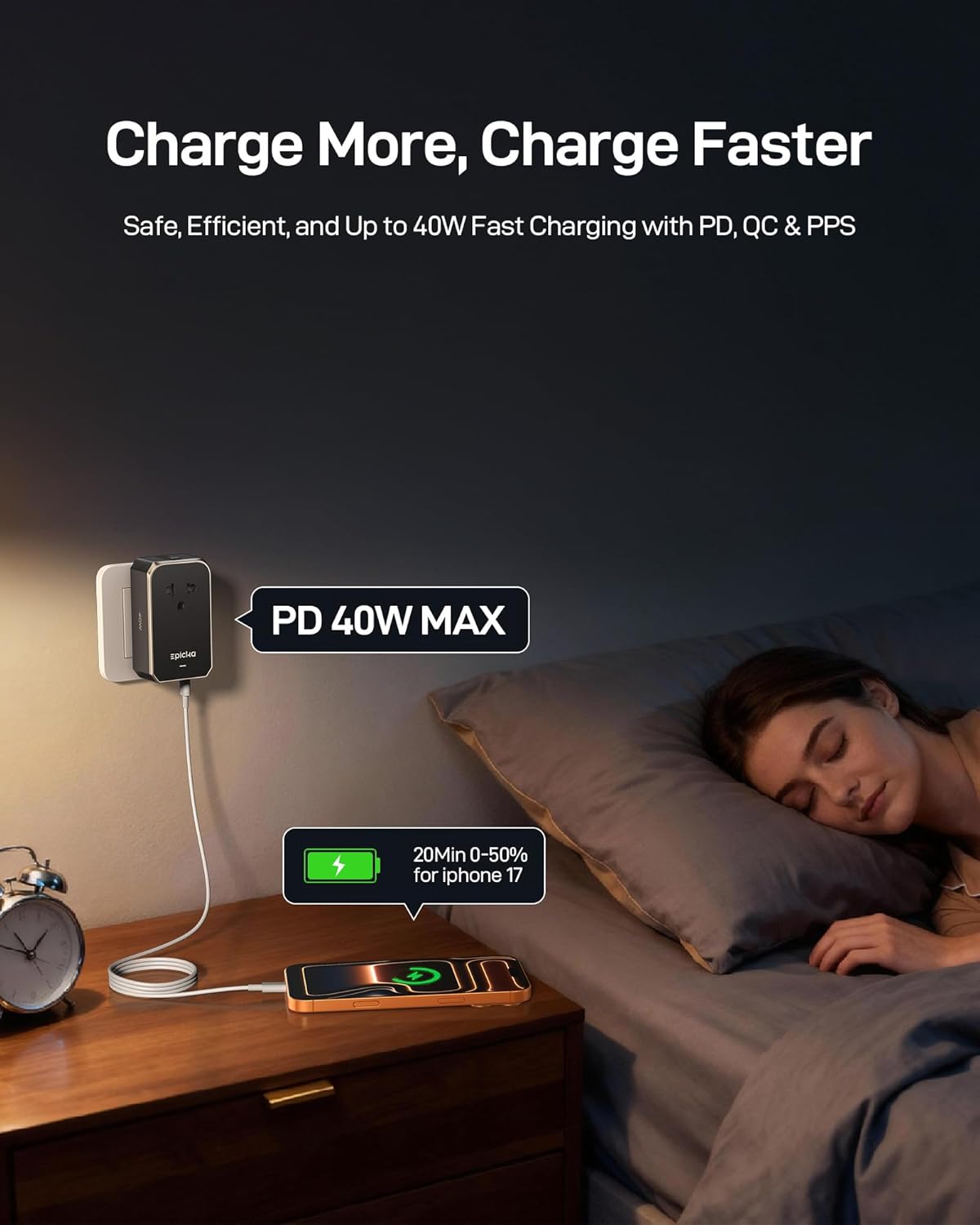 EPICKA Air 40W Universal Travel Adapter PD&QC with 1AC/3USB-C/1USB-A | Slim & Compact Size Plug Adapter For US EU UK AU, Supports Fast Charging for Multi-Device, Not A Voltage Converter, Black