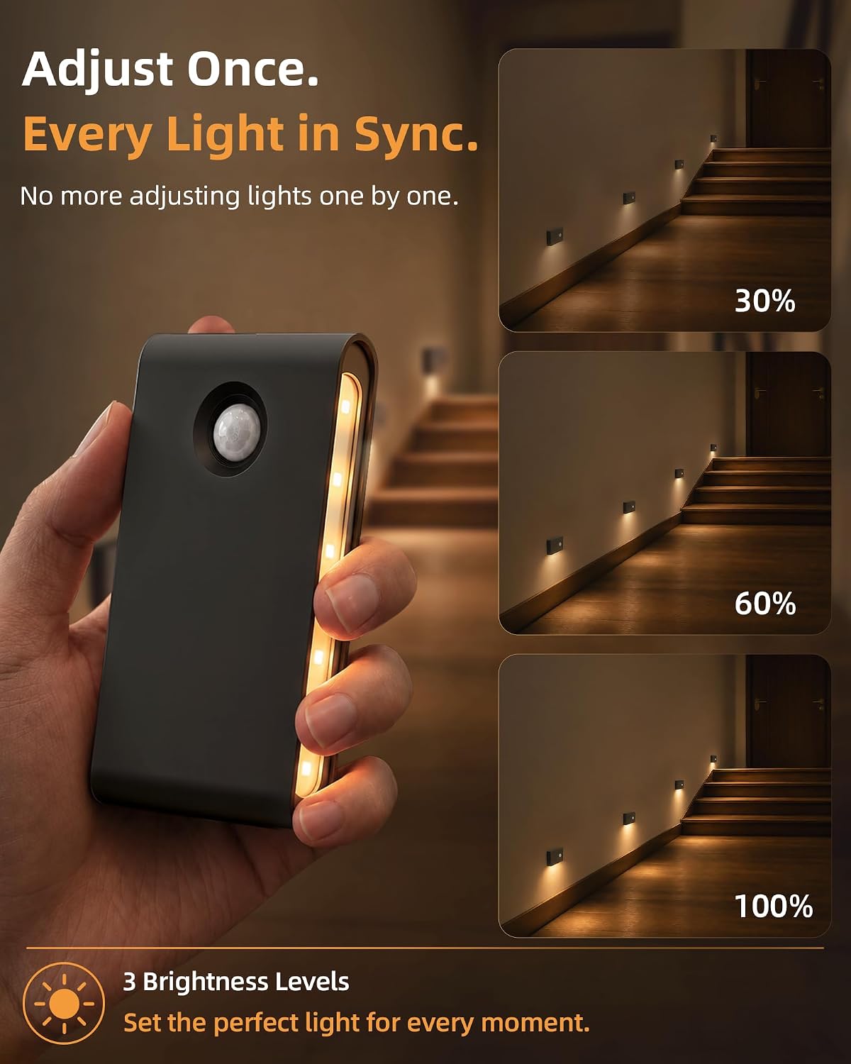 EZVALO 3 Pack Motion Sensor Night Lights, Sync LED Stair Lights Indoor, 1500mAh Rechargeable, Magnetic & Dimmable, 3000K Soft White, Portable Nightlight for Hallway, Stairs, Bathroom, Bedroom (Black)