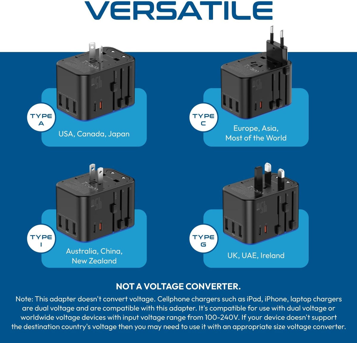 Ceptics Universal Travel Adapter, 45W International Power Adapter with PD & QC 3.0 Dual USB-C, 3 USB Travel Adapter Worldwide, Type I C G A Outlets - EU Euro US UK (11-KU)