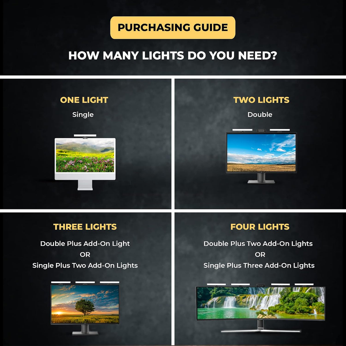 HumanCentric Video Conference Lighting, Webcam Light for Streaming LED
