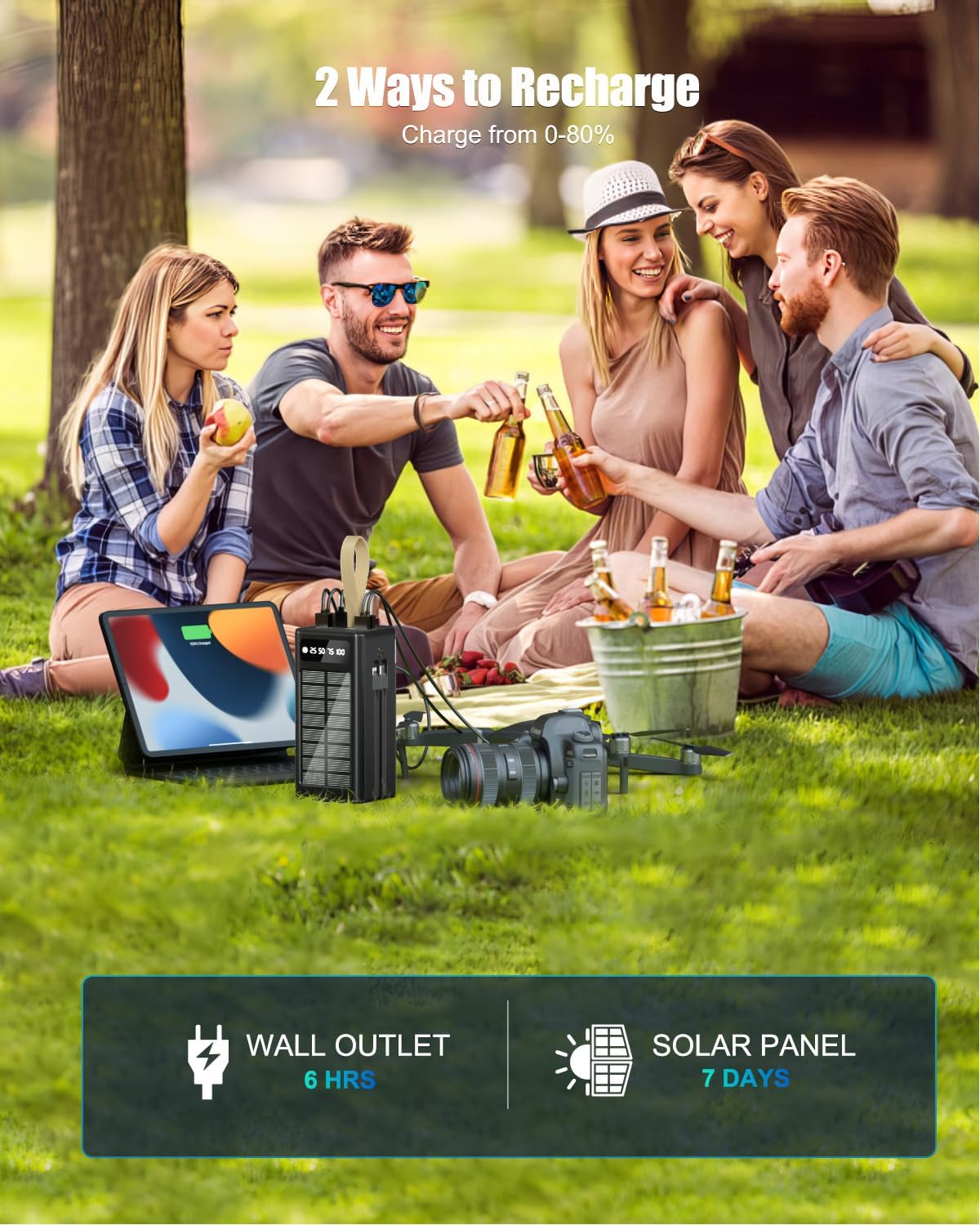 80000mAh Solar Battery Charger, 35W Fast Charging Solar Power Bank,Built-in USB-C/Lightning Cables for Camping,Travel,Emergencies,Tech Devices| 9-Port PD/USB-C, LED Flashlight (Black-Cable)