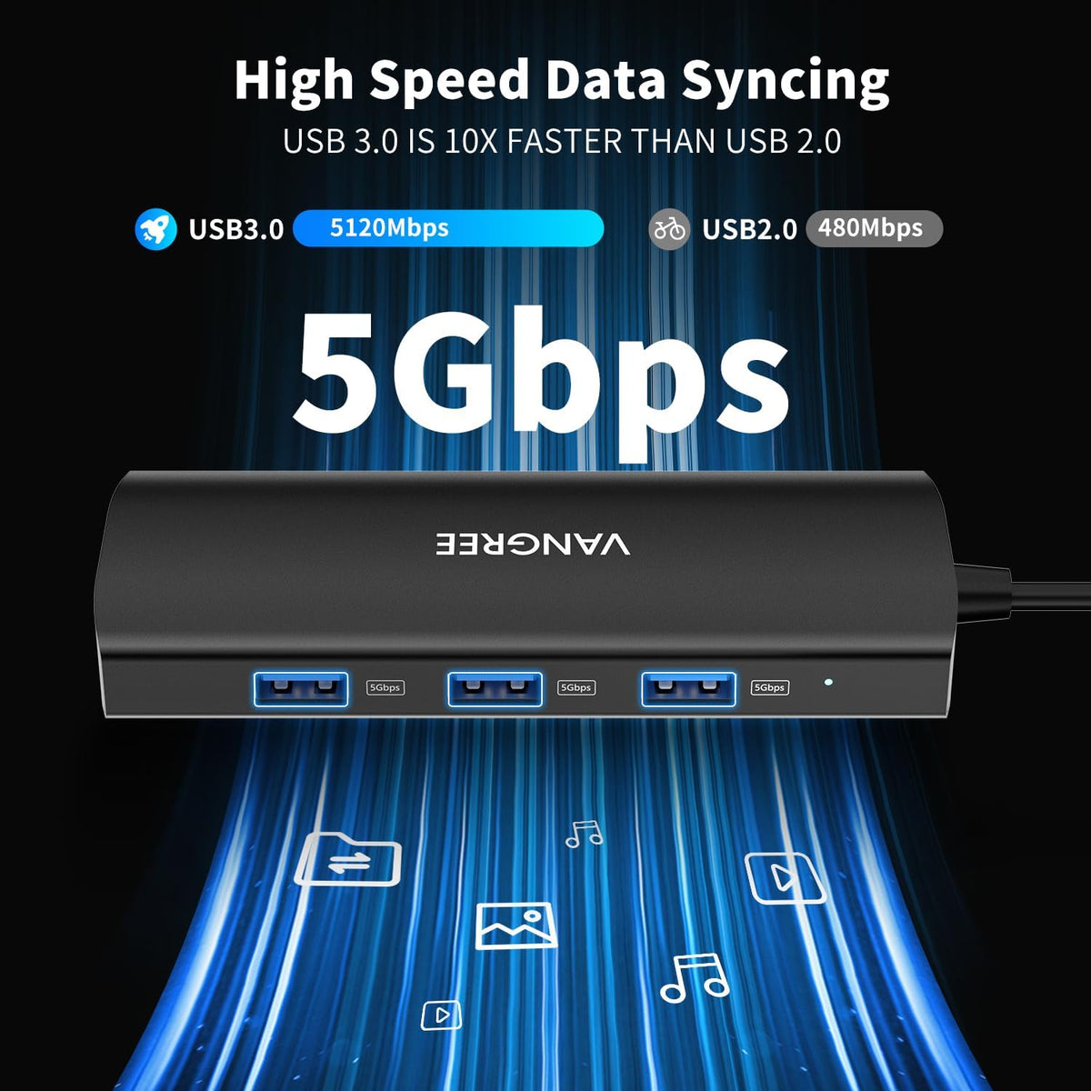 VANGREE USB C Hub 8 in 1, 3 USB-C+3 USB-A 3.2 10Gbps, 4K60Hz HDMI, 100W PD