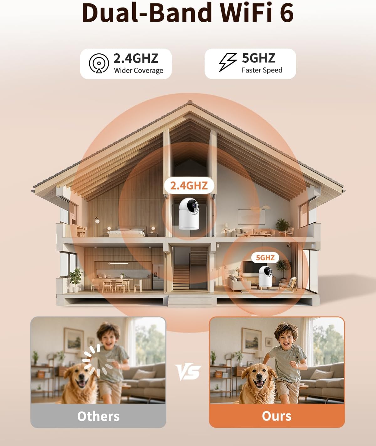 ππ Indoor Cameras for Home Security, for indoor Baby Pet Dog Cat Nanny | Auto tracking,5G&2.4G WiFi,Work with Alexa,AI Voice Output,Instant Alert,Night Vision,IP65