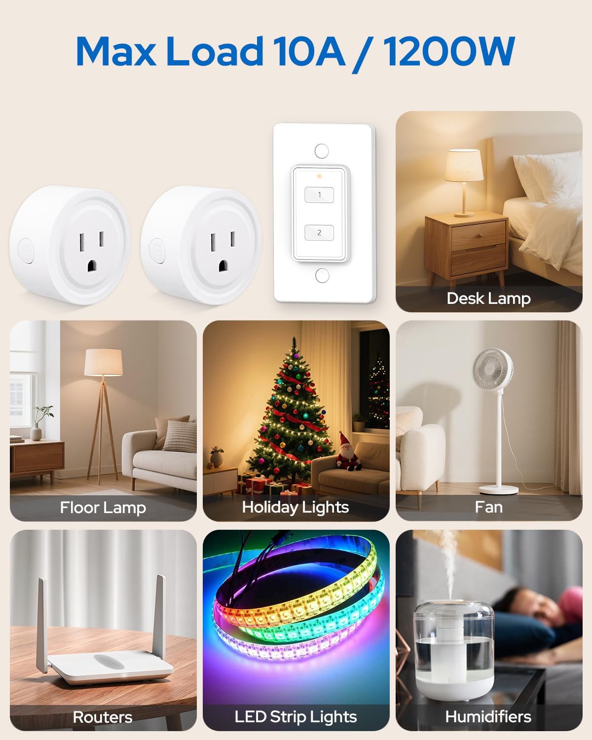 LoraTap Mini Wireless Remote Control Outlet Plug Adapter (2 Pack) with Remote, 2 Channel Wall Switch, 656ft Control Range for Indoor Lamps and Home Appliances, No Hub Required, 10A/1100W, White