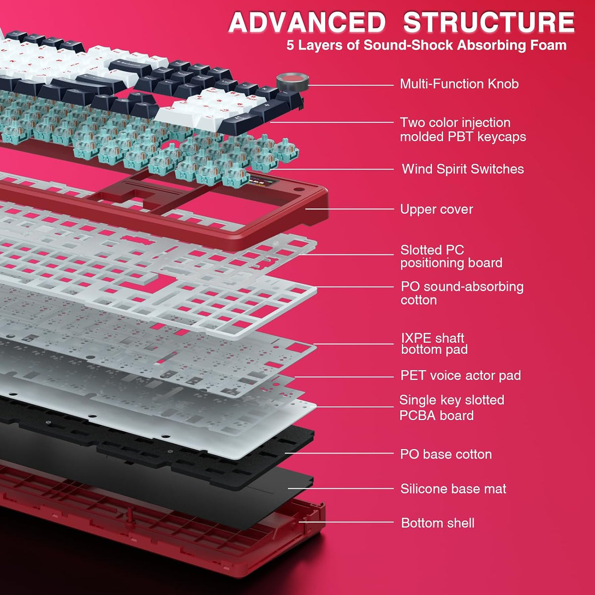 AULA F108 PRO - Wireless Mechanical Keyboard with Screen&Knob,Hot Swappable Gaming Keyboard with 8000mAh Battery,Pre-lubed Switches,RGB Backlit,PBT Keycaps Creamy Sounding Computer Keyboards,104 Keys