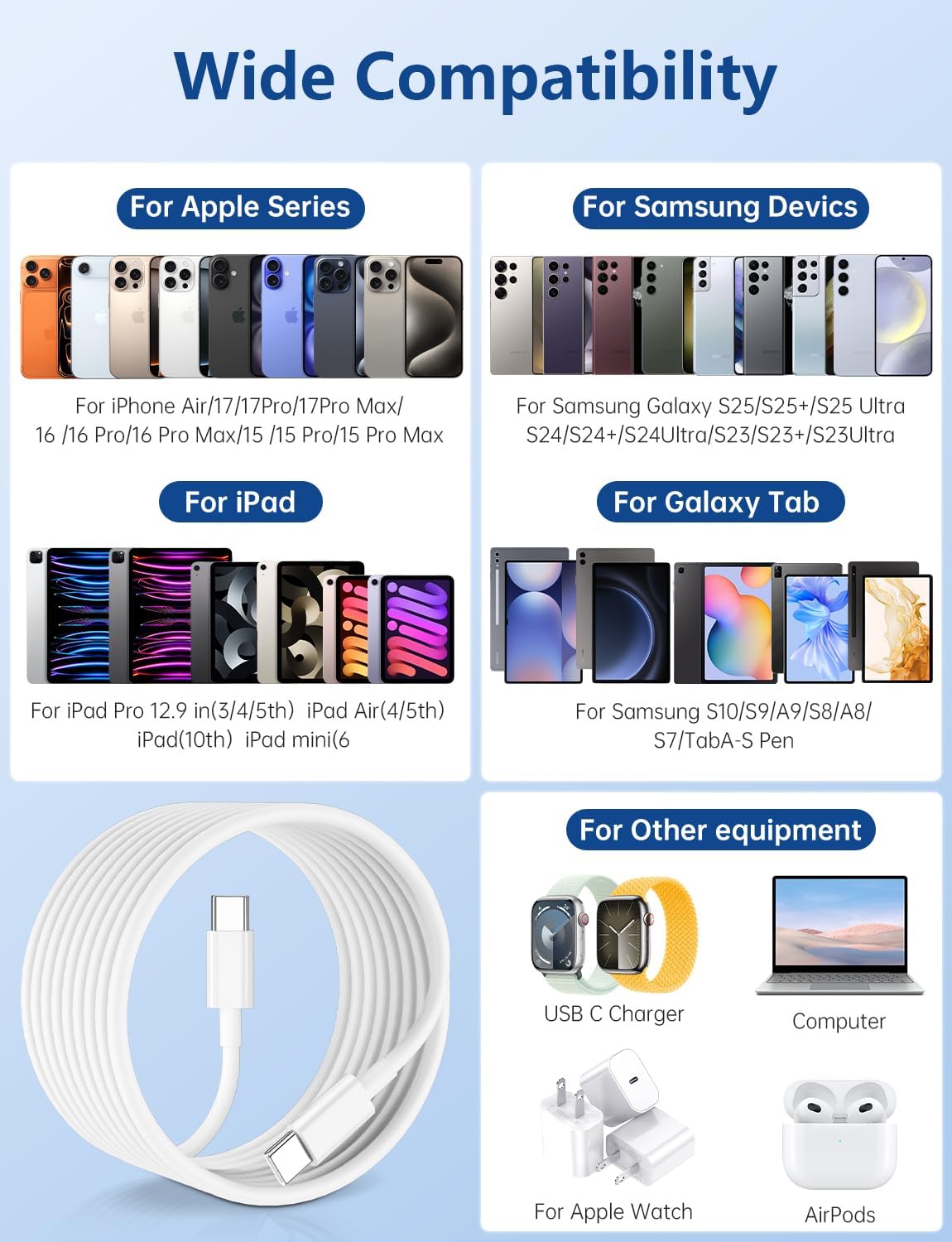 15FT USB C to USB C Cable, Long 60W USBC to USBC Cord Fast Charging | Extra Long Type C to Type C Cable for iPhone 17 16 15 Pro Plus Pro Max,Galaxy S26/S25/S24,iPad Pro/Air,MacBook Pro/Air, White
