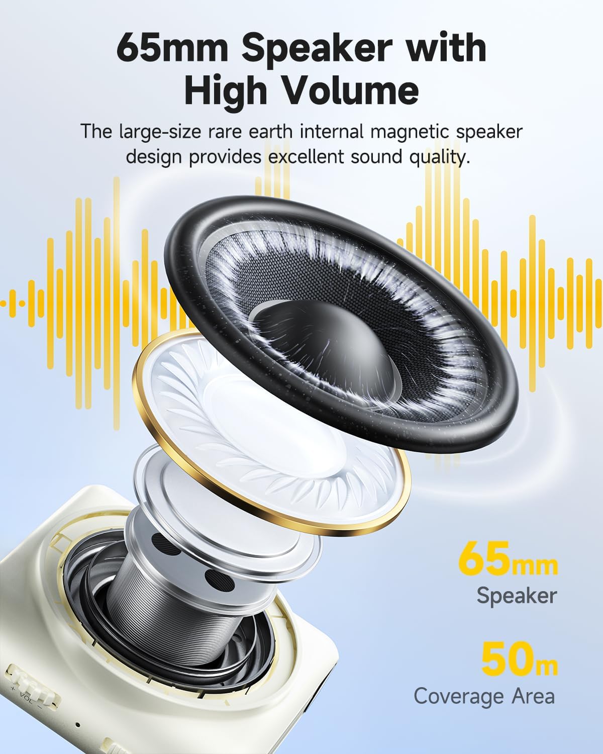 7RYMS WA1 Wireless Voice Amplifier with Headset Microphone for Teachers