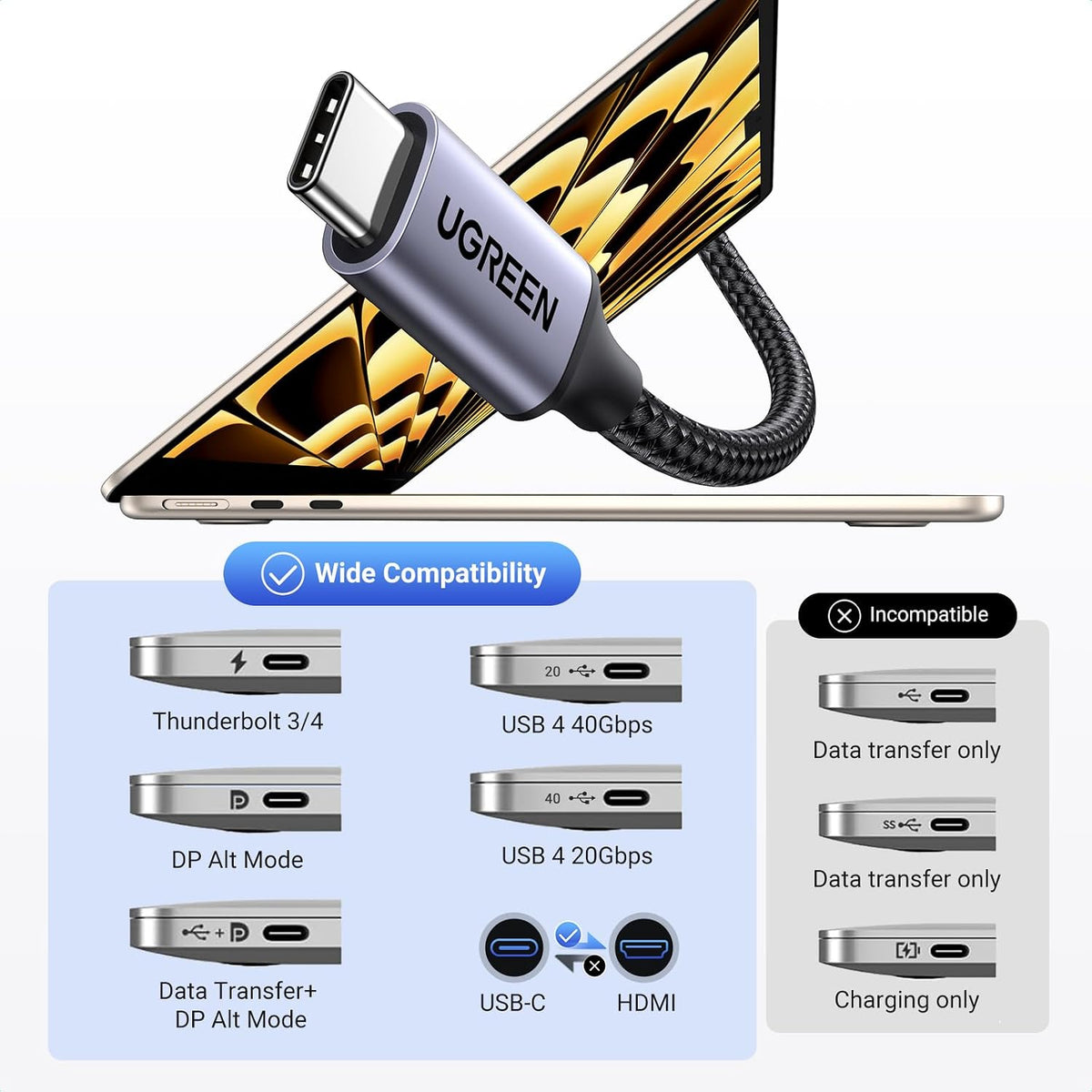 UGREEN USB C to HDMI 2.0 Cable 4K@60Hz for Home Office, 6.6FT | Unidirectional, Thunderbolt 4/3, Compatible with iPhone 17 Pro Max, MacBook Pro Air iPad Pro, XPS, Galaxy S26, Steam Deck