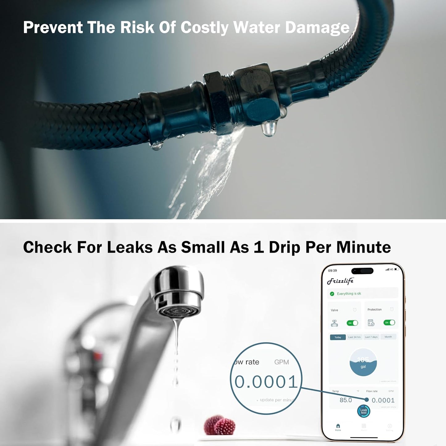 Frizzlife LP365 Smart Water Monitor and Automatic Shutoff Valve - 0.01GPM Ultrasonic Micro Leak Detection, APP Wi-Fi Remote Control, Real-Time Flow/Temp Alarm, 24/7 Water Usage Reports, 3/4" and 1"