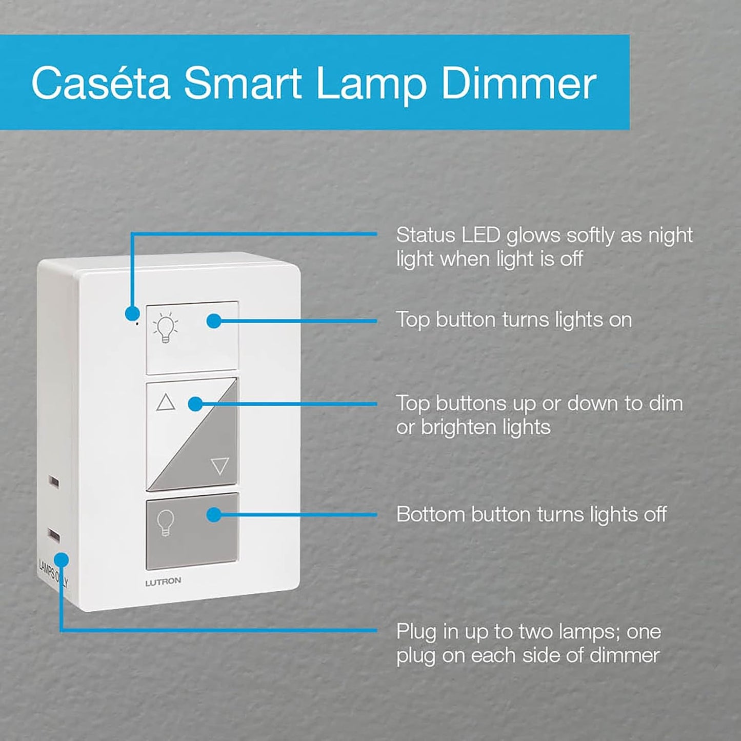Lutron Caseta Smart Lamp Dimmer Kit; Plug-in Dimmer & Pico Wireless Remote | Wireless remote and lamp dimmer kit adds a new switch for floor lamps or table lamps without running wires P-PKG1P-WH, White