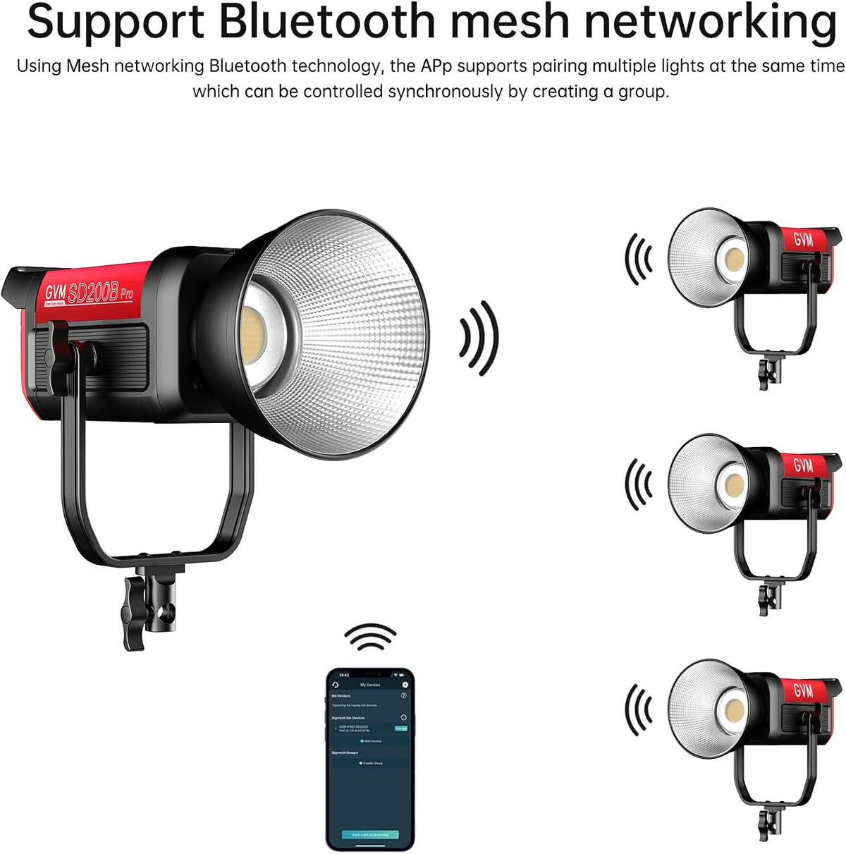 GVM LED Video Light Studio, 200W Studio Light Continuous Lighting Kit for Bluetooth Mesh Network/DMX Control, 45400lux/1m Photography Lighting Kit with Video Recording,12 Lighting Effects