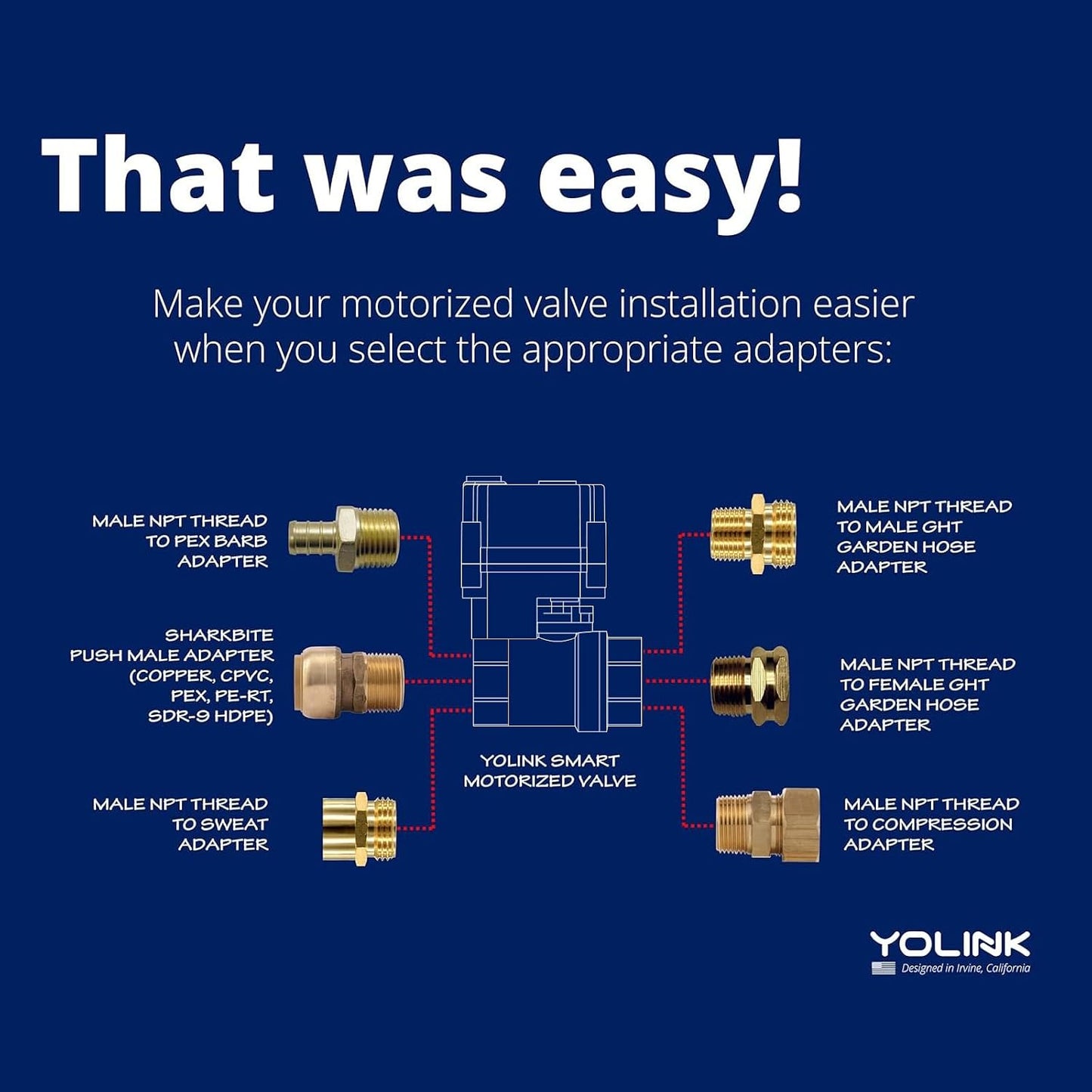 YoLink Wireless Smart Valve Control Kit, NSF Certified 3/4" Stainless Steel Motorized Valve, Wireless Controller 2, LoRa Long Range, D2D Offline with Leak Sensors, 2 Years Battery Backup
