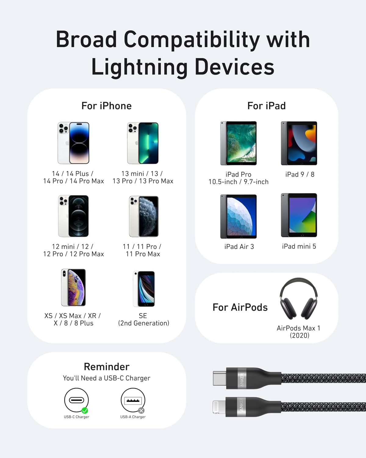 Anker USB C to Lightning Cable, Upcycled-Braided Cord (3 ft) | Ultra-Fast Charging, for iPhone 14 / 13 / 12 / 11 Series and More