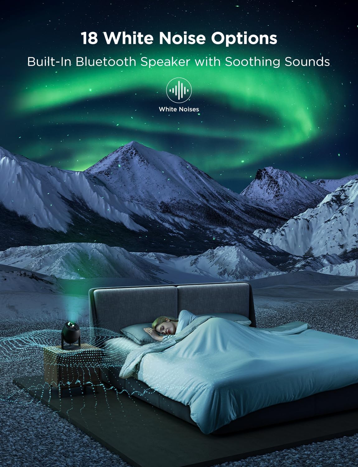Govee Star Light Projector with 3 Aurora Flowing Effects | Works with Matter and Alexa, 52 Scene Modes, 18 White Noise Options, LED Night Light Projector for Bedroom, Without Plug