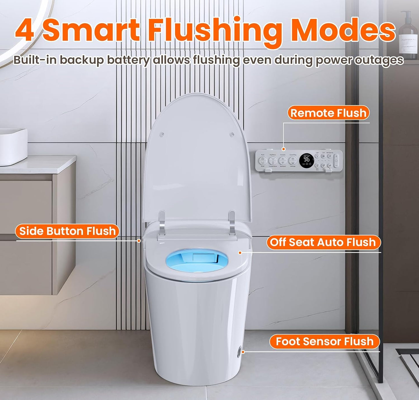 Smart Toilet with Tank, No Water Pressure Limit, Automatic Lid Open/Close, Foot Sensor Bidet Toilet, Built-in Fragrance, Warm Air Dryer, ADA Compliant Height Bidet Toilet for Bathroom
