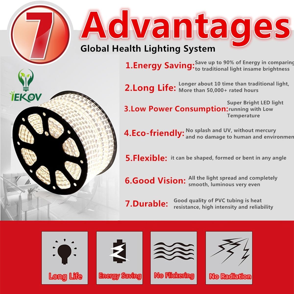 White Color LED Strip Light, AC 110-120V Flexible/Waterproof/Multi-Modes Function/Dimmable SMD5050 LED Rope Light with Remote for Home/Office/Building Decoration (164ft/50m)