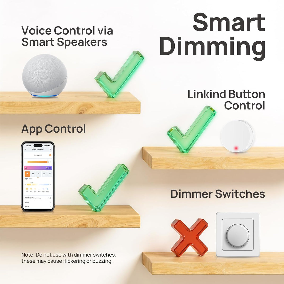 Linkind Smart Light Bulbs, Compatible with Alexa, Google Home, AiDot