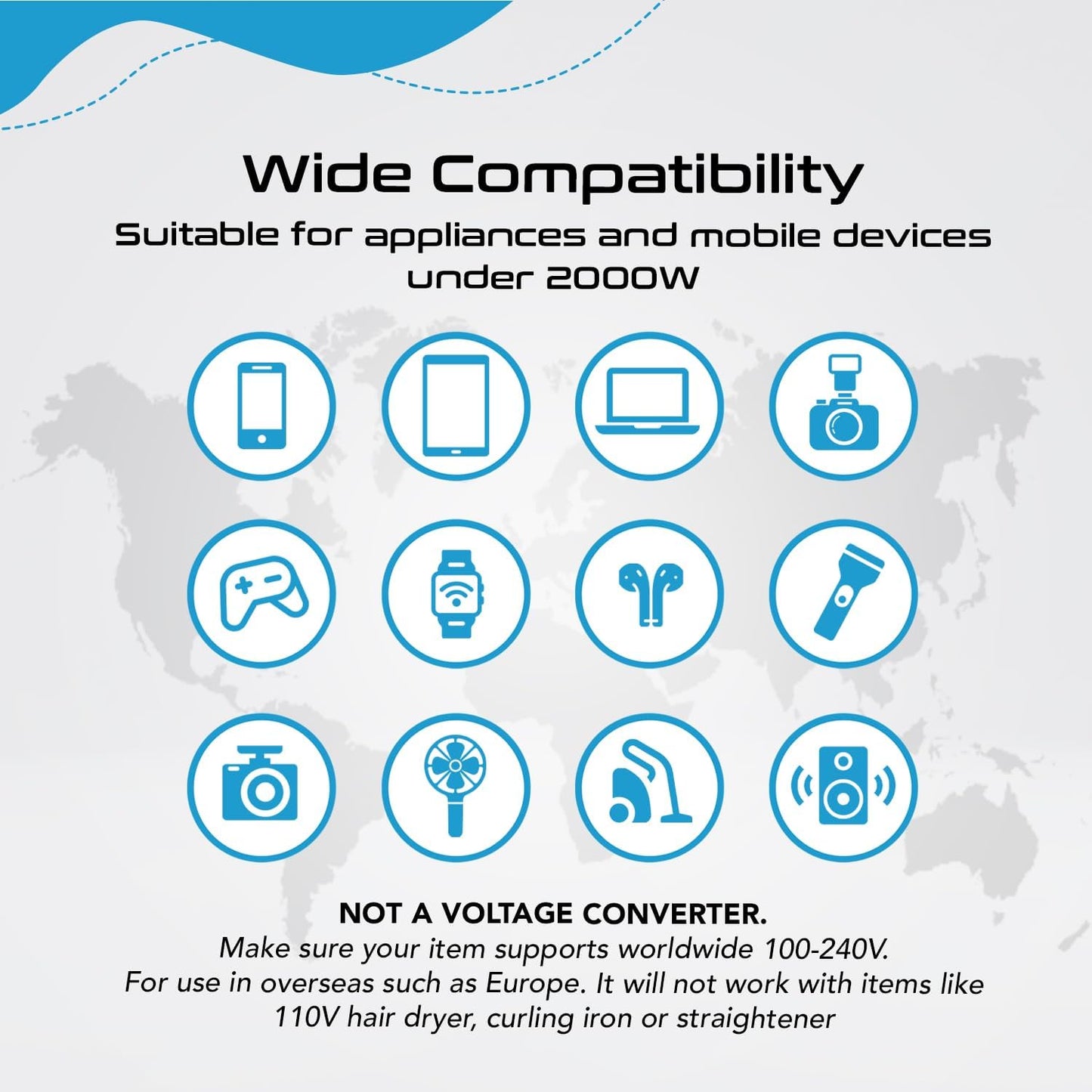 Ceptics 70W World International Travel Plug Adapter - Powerful GaN Tech with Pd & QC 3.0 Dual 3X USB-C Power - 2 USB Ports Wall Charger Type I C G A Outlets 110V 220V A/C - EU Euro US UK (70-KU)