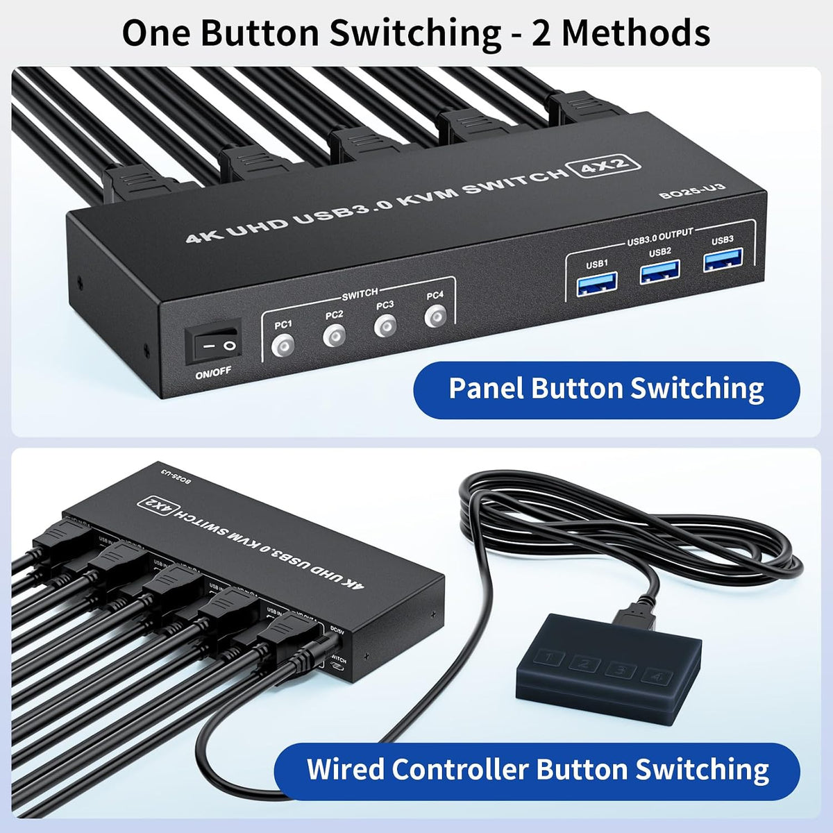 DisplayPort KVM Switch Box for 4 Computers Share 2 Monitors, DP KVM Switch with 3 USB 3.0 Ports, Support 4K@60Hz Copy Extended Splicing Display, Button Controller & 4 USB Cables Included