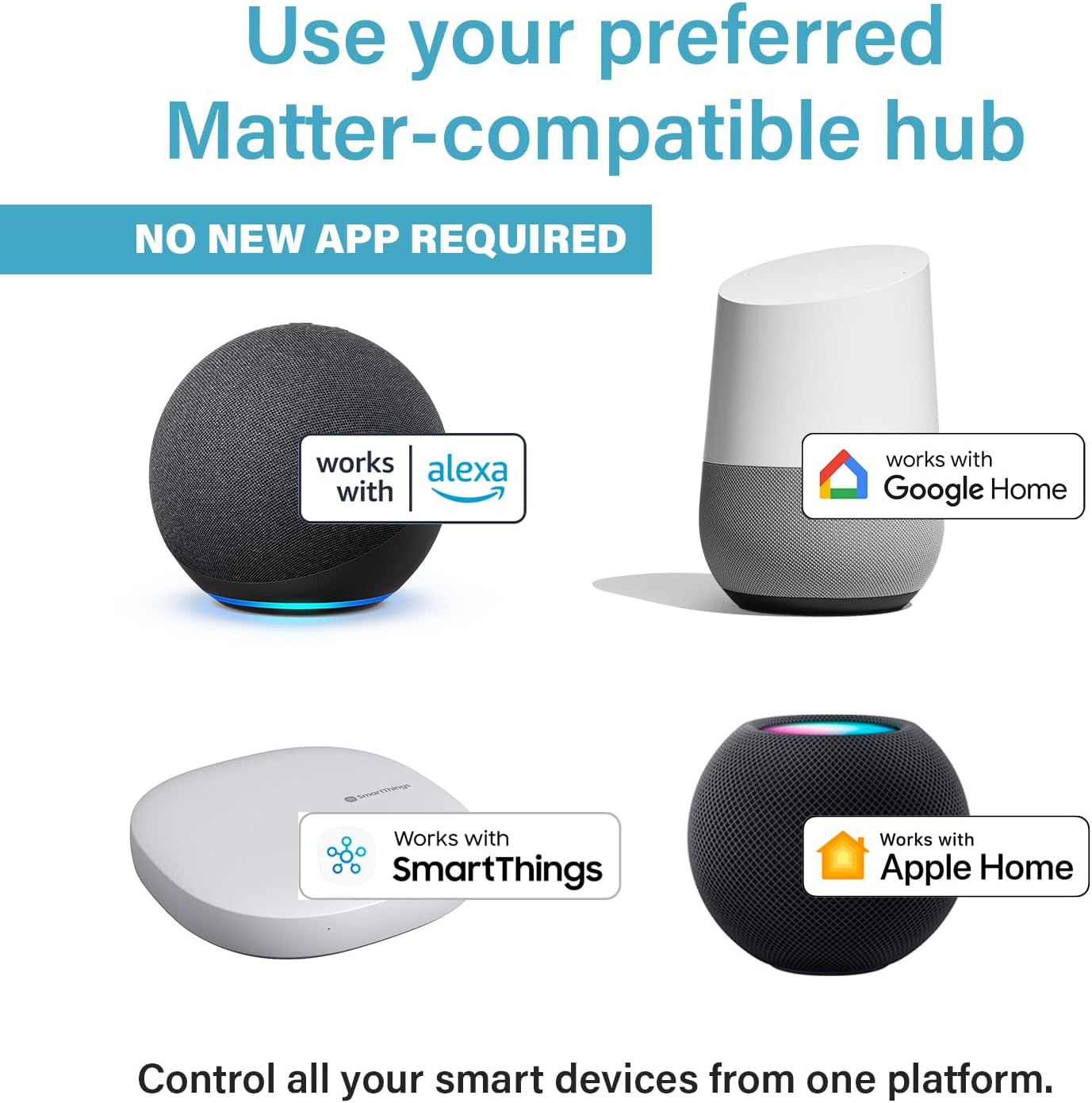 Legrand Radiant Wi-Fi Matter 15 Amp Smart Outlet, White 1 Pack | Effortless Setup, Compatible with Alexa, SmartThings, HomeKit and Google, Matter Smart Hub Required, Set Scenes, Save Energy
