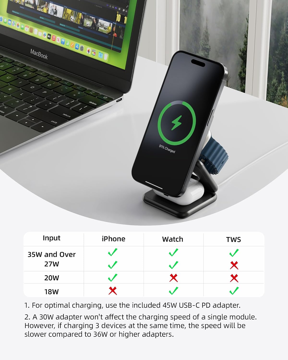 KUXIU Qi2-Certified 15W 3 in 1 Magnetic Wireless Charging Station for Apple