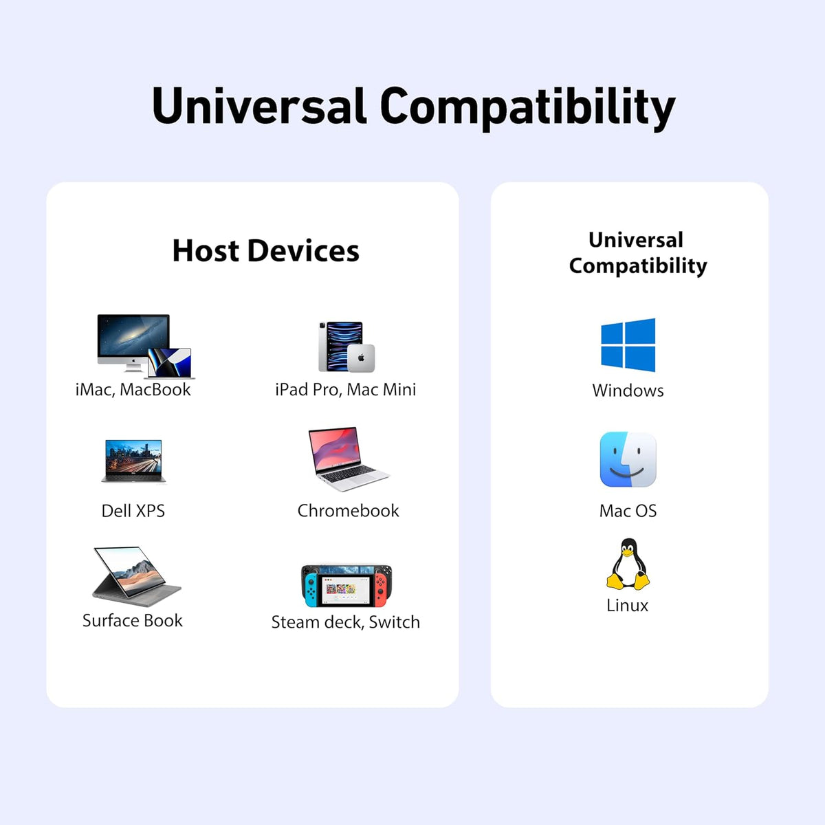 BENFEI 8-in-1 USB C Hub with Secure Clamp – Features 4K@60Hz HDMI, Gigabit Ethernet, 100W PD, 10Gbps 1x USB-C, 2 x USB-A 3.2, 2 x USB-A 2.0 Compatible with MacBook, iPad Pro, iMac, S23, XPS17