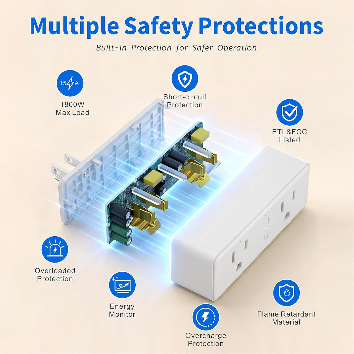 TOPELER Smart Plug with Dual Outlet for Smarter Control & Energy Monitoring