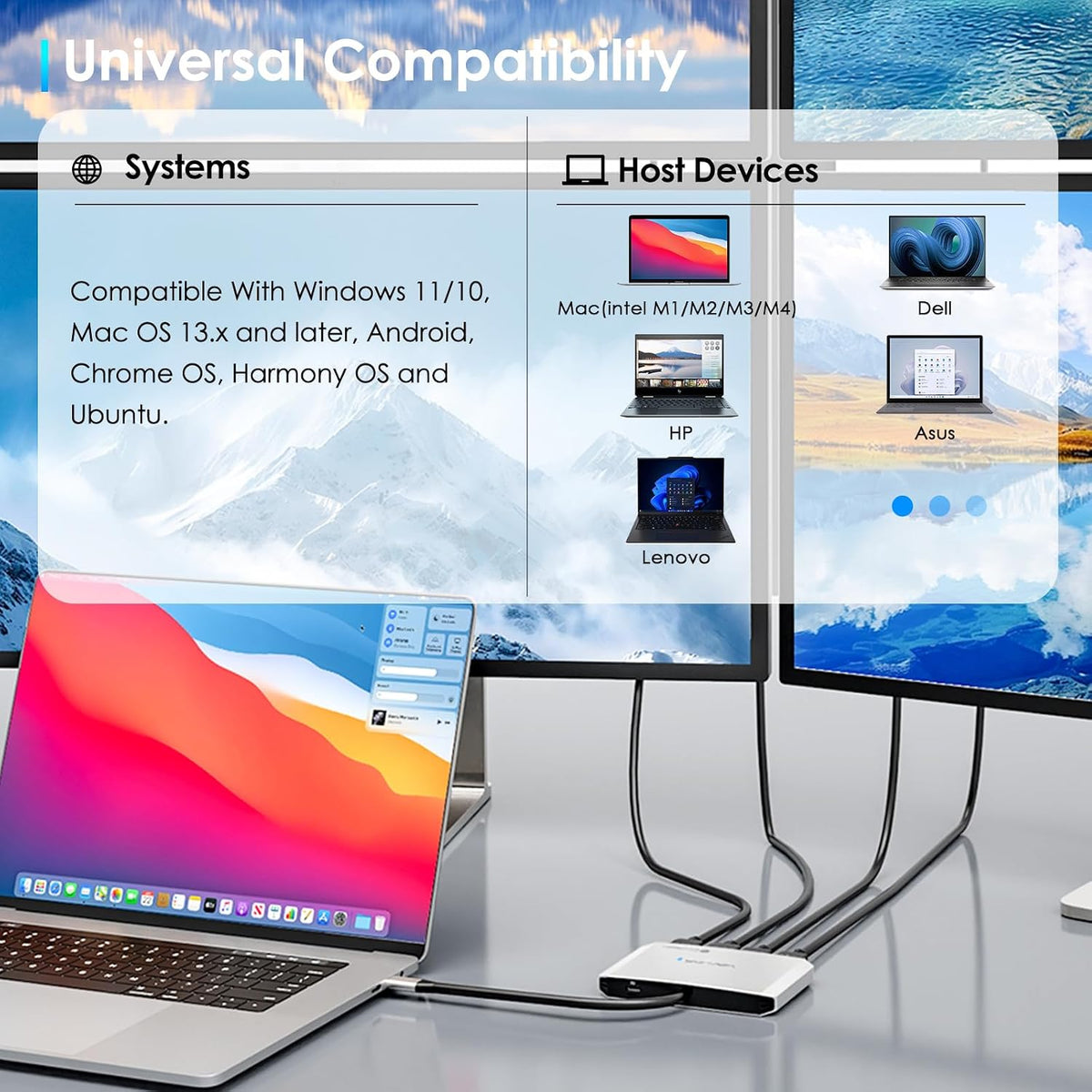 WAVLINK Laptop Docking Station, 4 Monitors for HDMI, Single 4K@144Hz