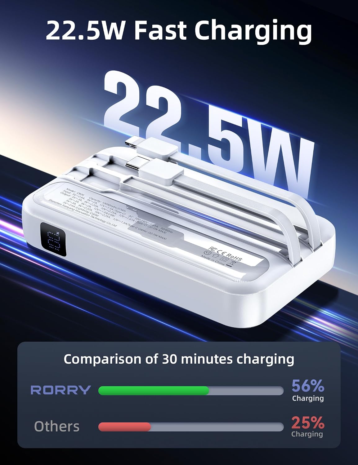 RORRY Portable Charger w/Wall Plug 10000mAh Power Bank 22.5W Battery Pack | Built in Cables, Fast Charging, for iPhone, iPad, Samsung Galaxy, Pixel, LG, Travel Essential, Digital Display, Pocket Size