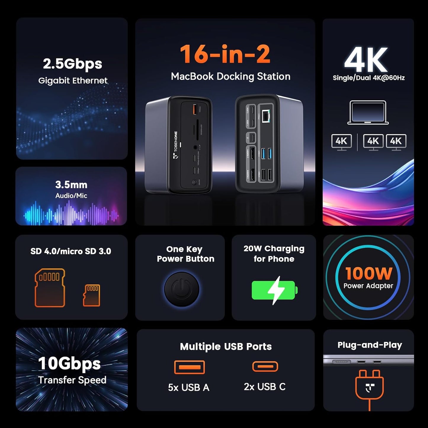 TobenONE MacBook Docking Station Dual 4K@60Hz,7USB,2.5Gbps Ethernet | 2 HDMI, 100W Power Supply,20W Charging for Phone,Plug&Play, for Professionals, Software Developers, MacBook Pro/Air Owners