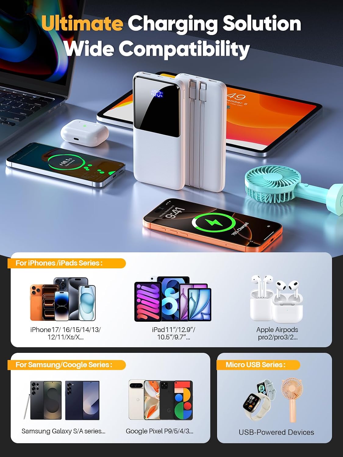 CFIAI Portable Charger Power Bank 15000mAh Battery Pack with Built in Cable | Ultra Slim, 50% Larger Capacity, Travel Essential, 22.5W Fast Charge USB C Phone Charger for iPhone Samsung Android, White
