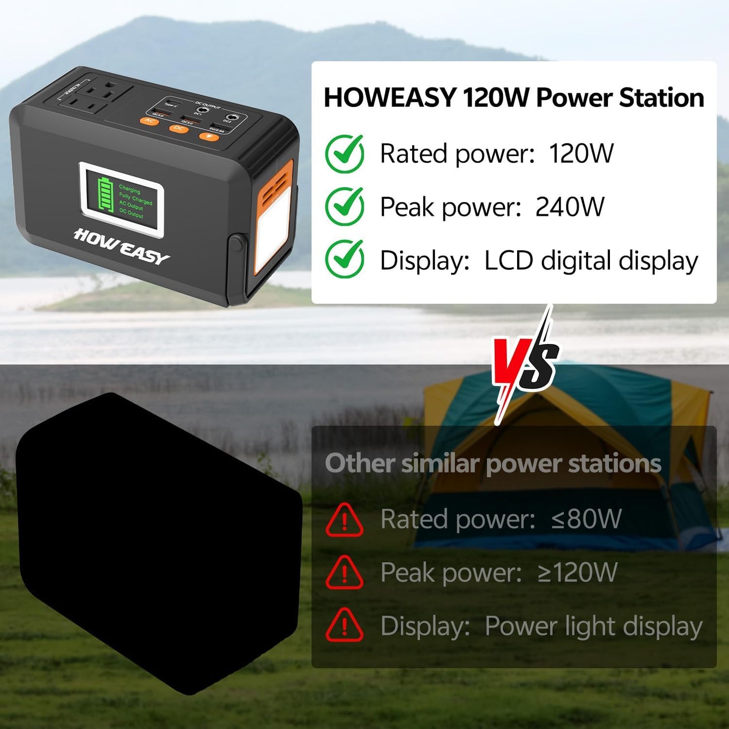 HOWEASY Portable Power Station,120W(240W Peak) Solar Generator | 88Wh Lithium Battery Power with 110V AC Outlet/DC/USB/LED Light for Outdoor Camping Trip Hunting Emergency