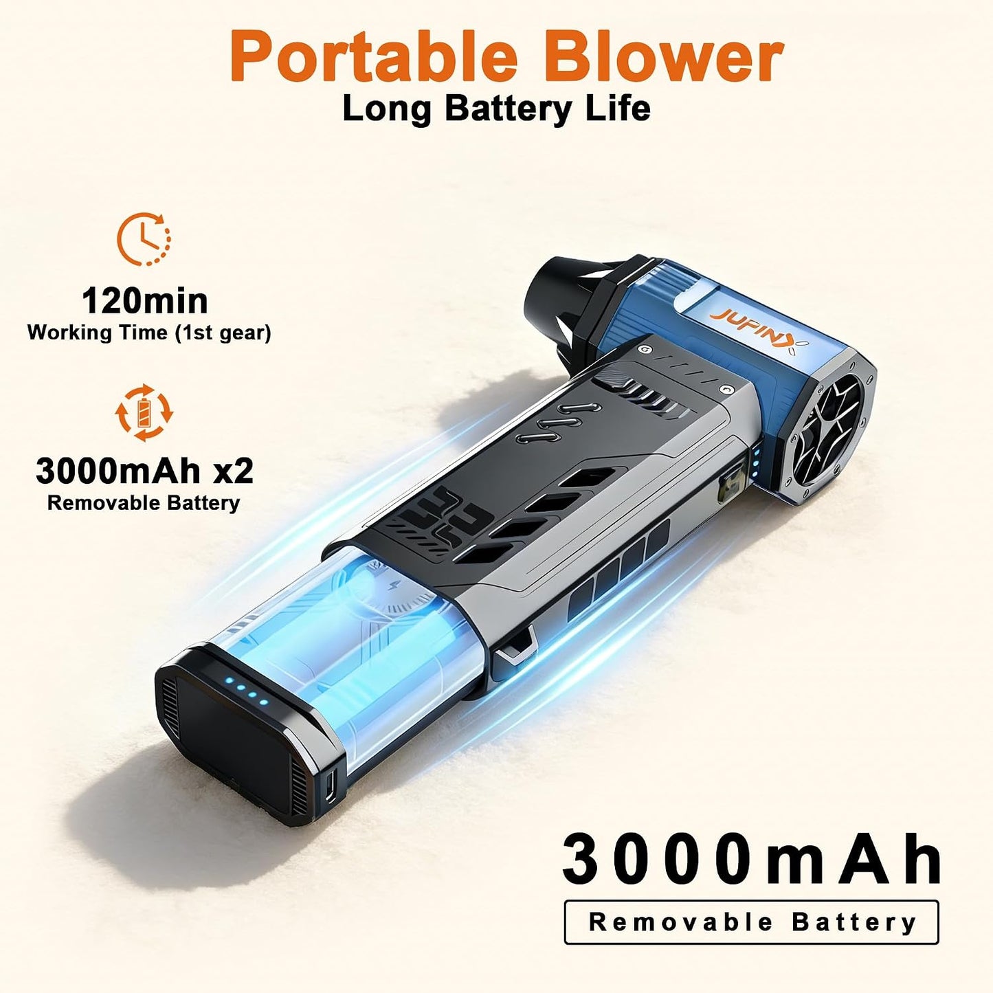 Electric air Duster,250,000RPM Super Power mini Blower,2 Swappable Battery | 3-speed adjustable rechargeable air duster with multiple nozzles,for cleaning car, keyboard, computer, leaves,home & outdoor.