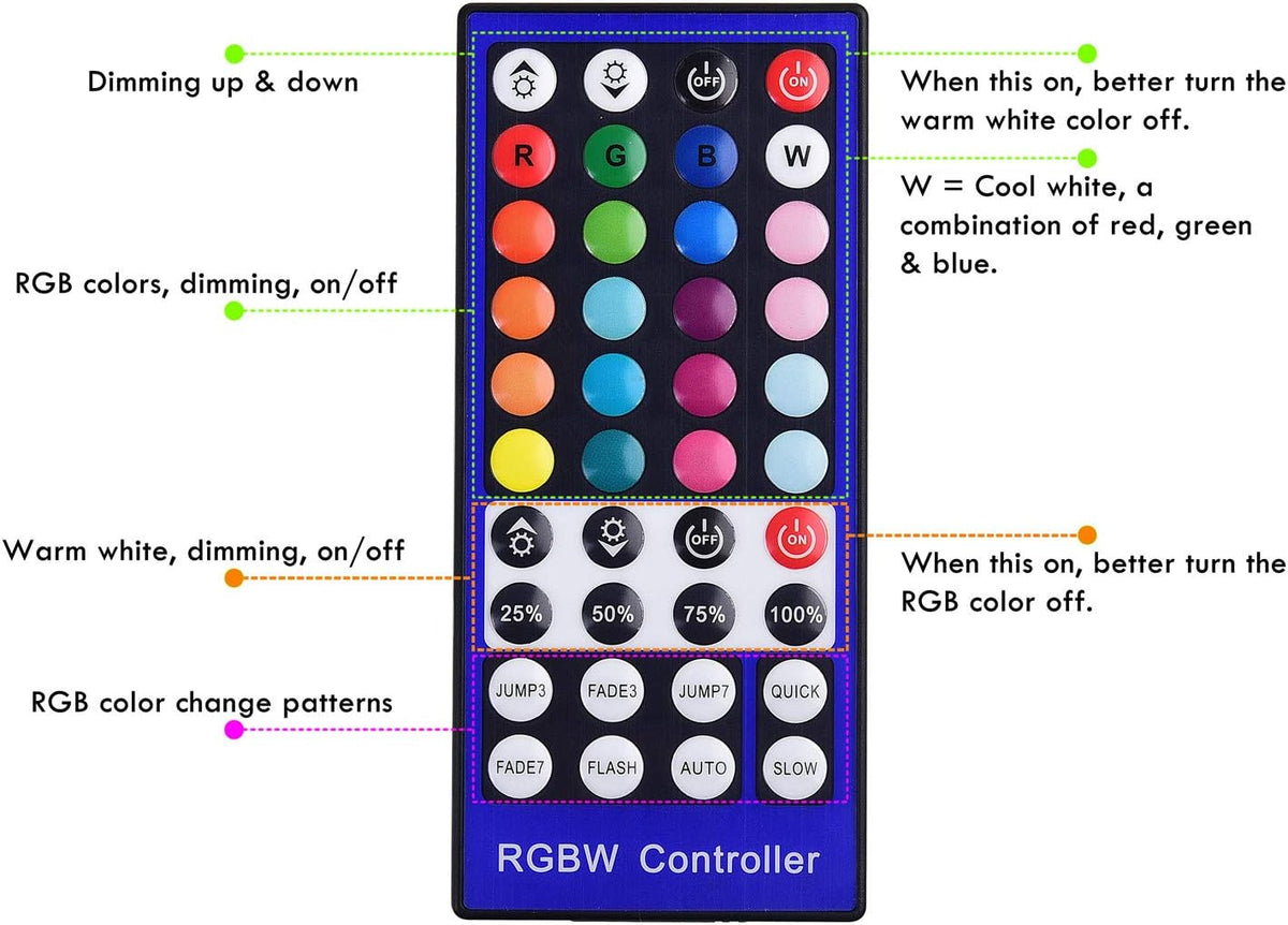 RGBWW Under Cabinet LED Puck Lights Kit Dimmable, 120VAC Plug-in, 4 Lights