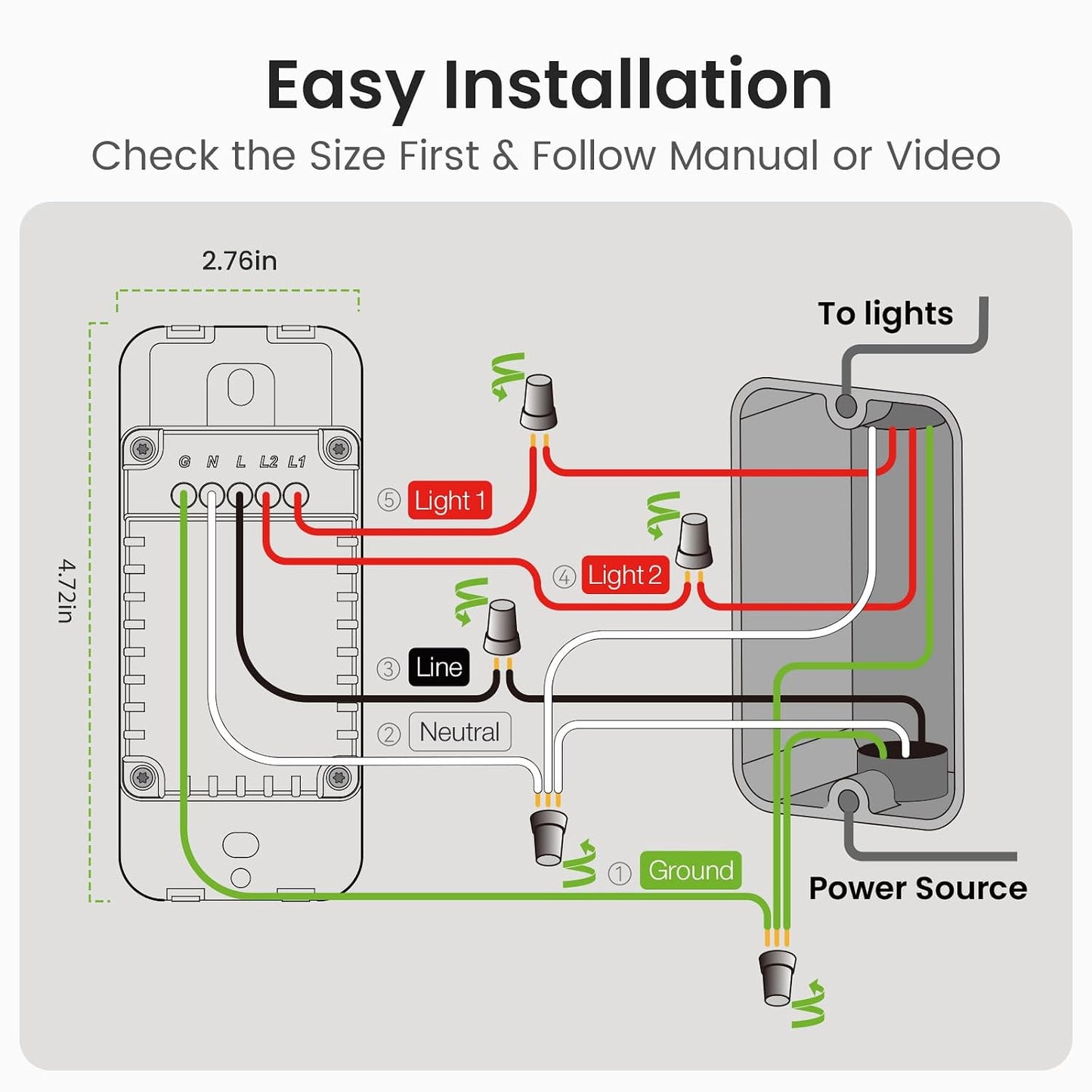 GHome Smart Dual Dimmer Light Switch, 2 in 1 Single Pole Smart Dimmer Switch Works with Alexa & Google Home, WiFi 2.4Ghz, Stepless Dimming, Voice Control, Remote Control, Schedule & Timer, FCC Listed